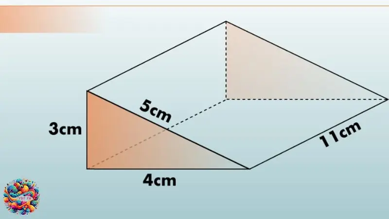 Phương trình cơ bản của lăng kính