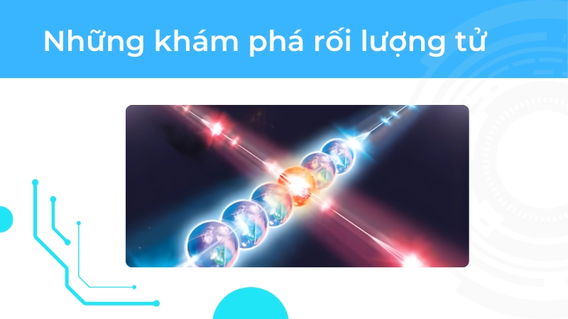 Thí nghiệm chứng minh sự tồn tại của rối lượng tử