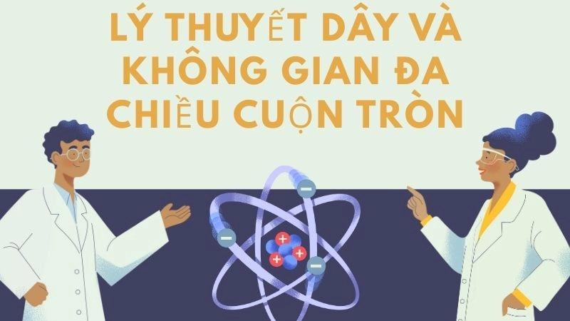Lý thuyết dây và không gian đa chiều cuộn tròn
