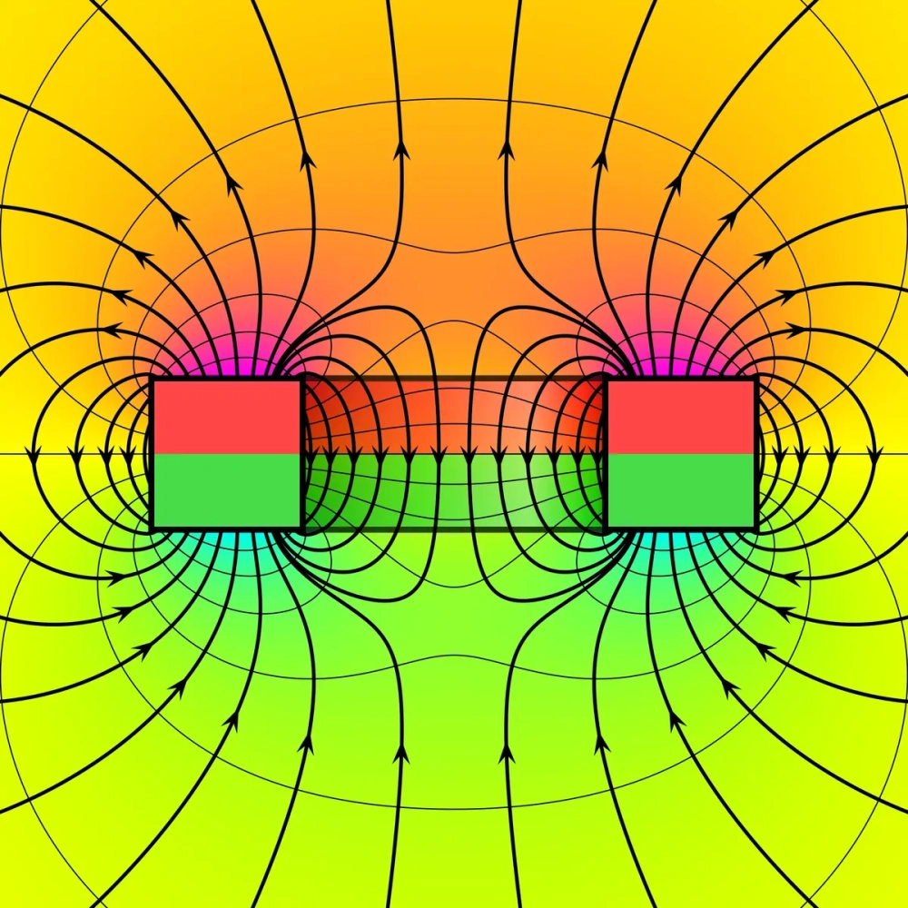 Độ dày đường sức từ của nam châm thể hiện cường độ từ trường