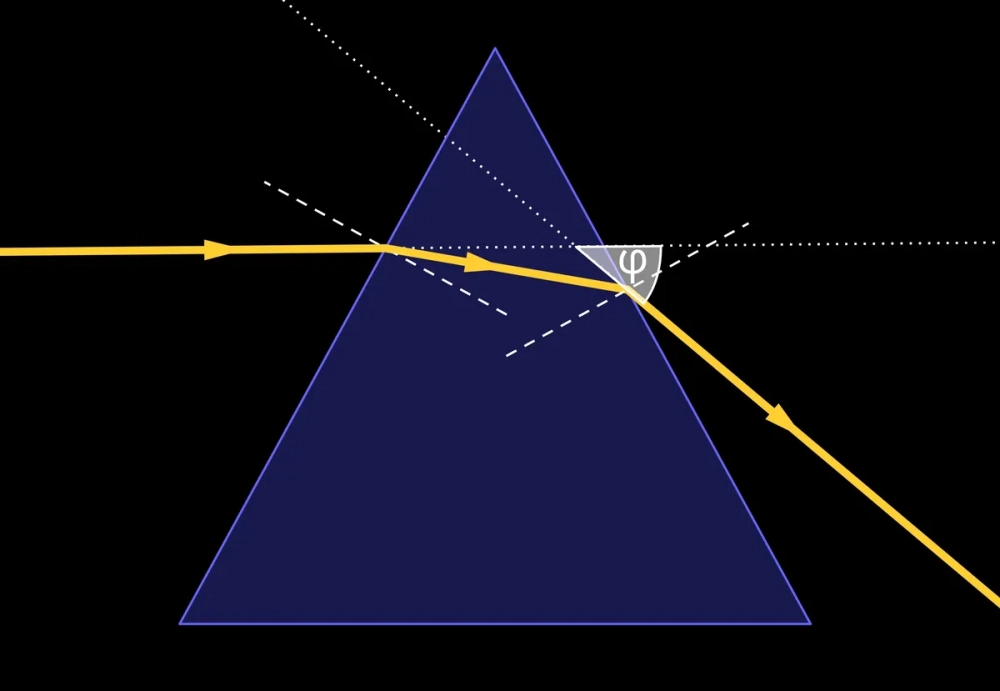 Tia đỏ khúc xạ ánh sáng qua lăng kính với góc lệch nhỏ nhất